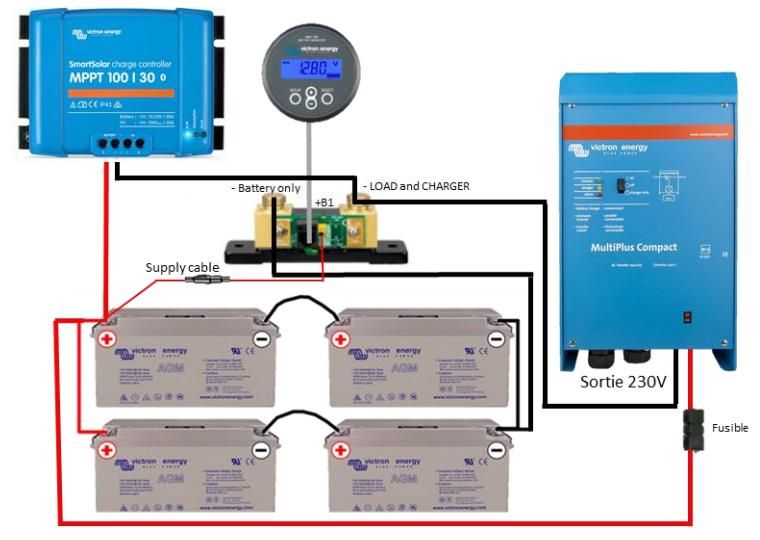 découvrez notre avis complet sur les batteries superwatt : performance, autonomie et rapport qualité-prix. informez-vous sur les points forts et les inconvénients pour choisir la batterie qui convient le mieux à vos besoins!