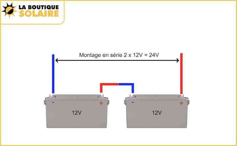 découvrez notre sélection de batteries 12v série, idéales pour vos projets électriques et appareils nécessitant une alimentation fiable. profitez d'une performance optimale et d'une durabilité exceptionnelle pour vos besoins énergétiques.