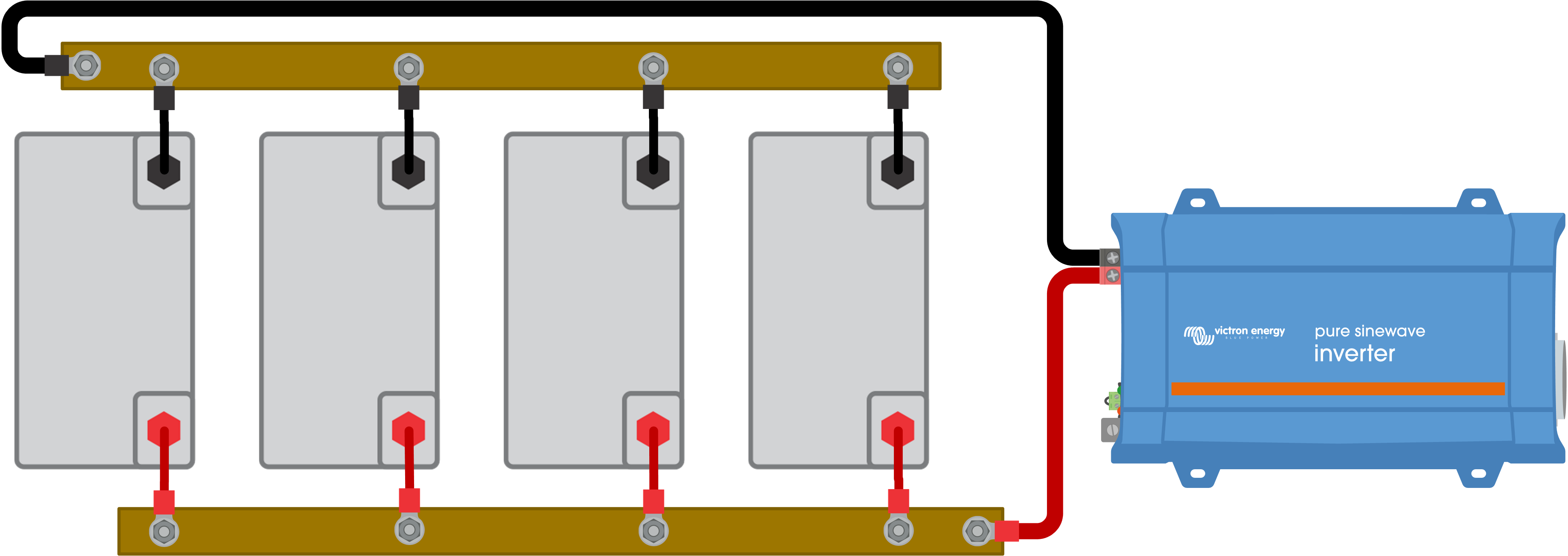 découvrez tout ce qu'il faut savoir sur les batteries connectées en parallèle avec des ampérages différents. apprenez comment optimiser leur performance, assurer une recharge équilibrée et prolonger la durée de vie de votre système énergétique.