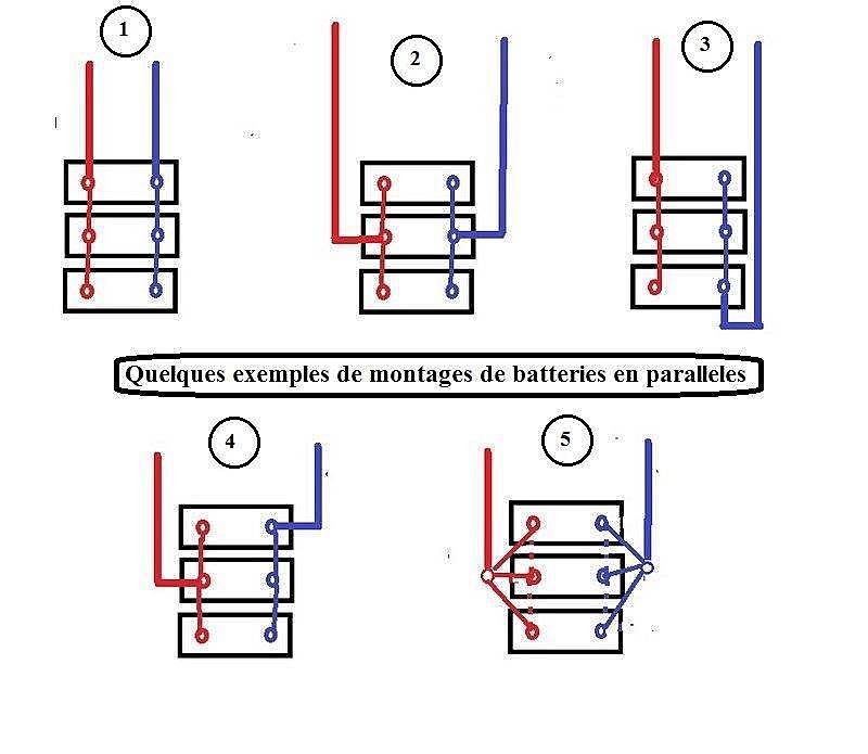 découvrez comment optimiser l'énergie de vos dispositifs avec les batteries parallèles. apprenez les avantages, les applications et les conseils pour les installer efficacement.