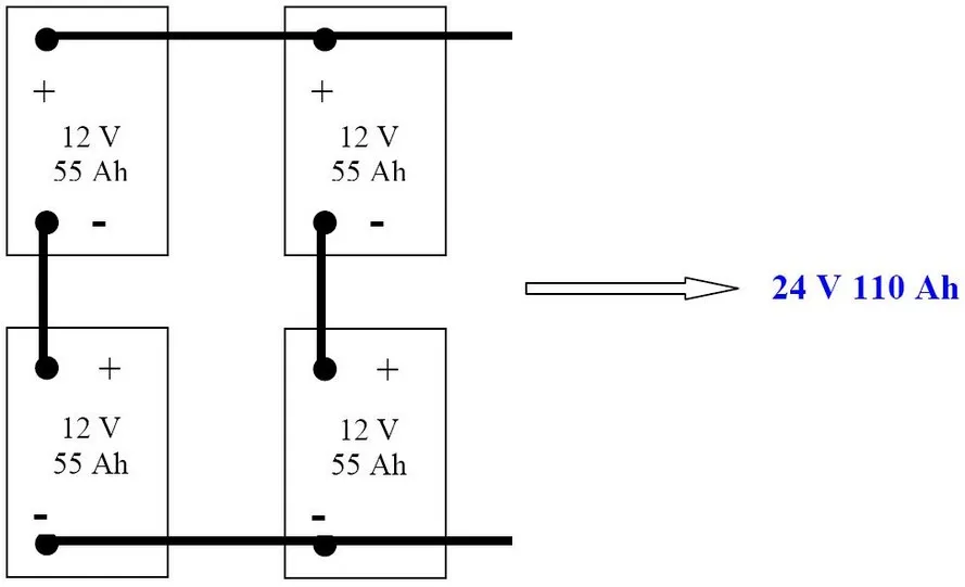 découvrez comment optimiser le branchement de vos batteries en parallèle pour augmenter l'ampérage et prolonger l'autonomie de vos appareils. apprenez les meilleures pratiques et conseils pour une installation sécurisée et efficace.