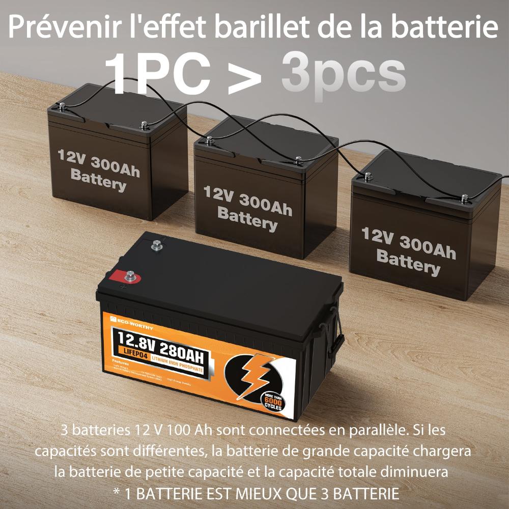 découvrez notre large sélection de batteries avec des séries et des ampérages variés, idéales pour répondre à tous vos besoins énergétiques. que vous cherchiez des batteries pour vos appareils électroniques, outils ou véhicules, trouvez la solution parfaite qui allie performance et fiabilité.