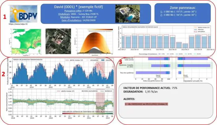 découvrez bdpv, une plateforme dédiée à la gestion optimale des déchets, proposant des solutions innovantes et des conseils pratiques pour un développement durable. rejoignez-nous pour un avenir écologique !