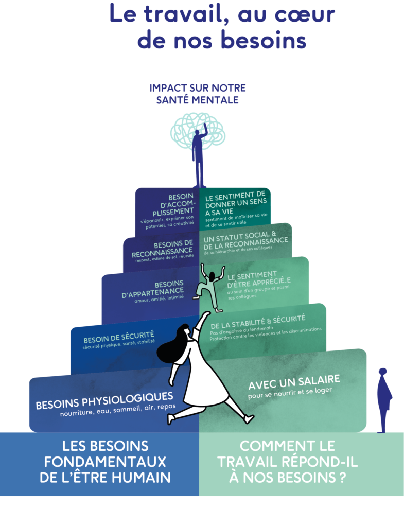 découvrez comment répondre à vos besoins essentiels et améliorer votre quotidien. explorez des conseils pratiques et des solutions adaptées pour mieux gérer vos envies et attentes. transformez vos besoins en actions concrètes pour une vie épanouie.