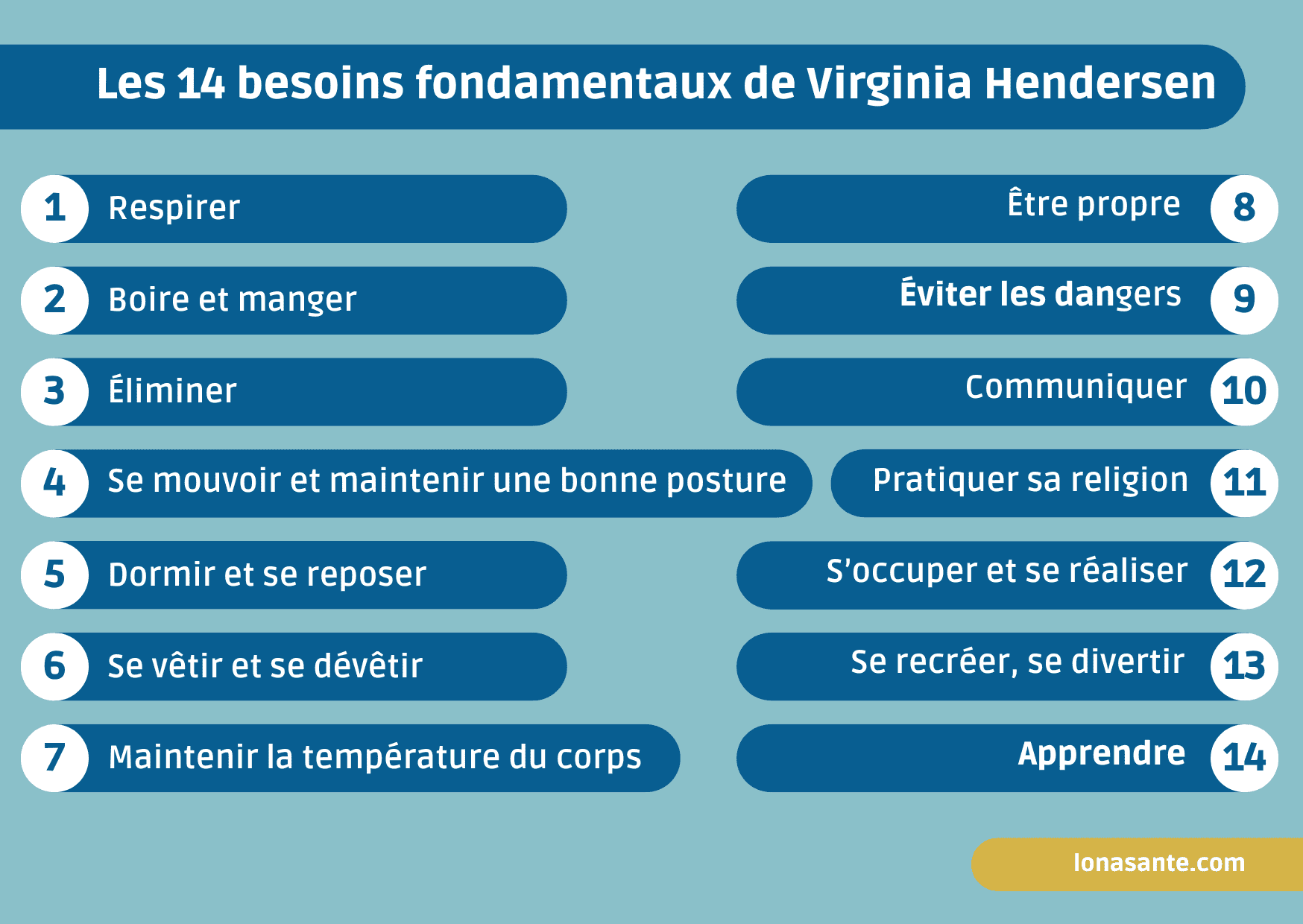 découvrez le mot 'besoin' et son importance dans notre vie quotidienne. explorez comment cette notion influence nos choix, nos désirs et notre quête de satisfaction personnelle et sociale.