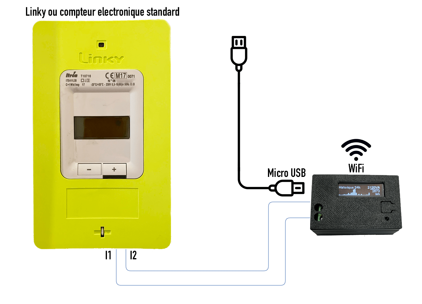 découvrez notre guide complet sur le branchement du compteur sagem. apprenez les étapes nécessaires pour une installation conforme et sécurisée, ainsi que des conseils pratiques pour optimiser l'utilisation de votre équipement.