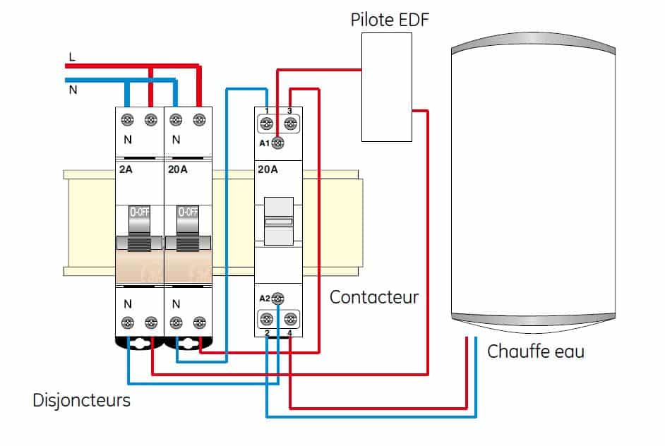découvrez tout ce qu'il faut savoir sur le branchement d'un compteur ejp. apprenez les étapes essentielles, les réglementations en vigueur et les conseils pour optimiser votre installation et votre consommation d'énergie.
