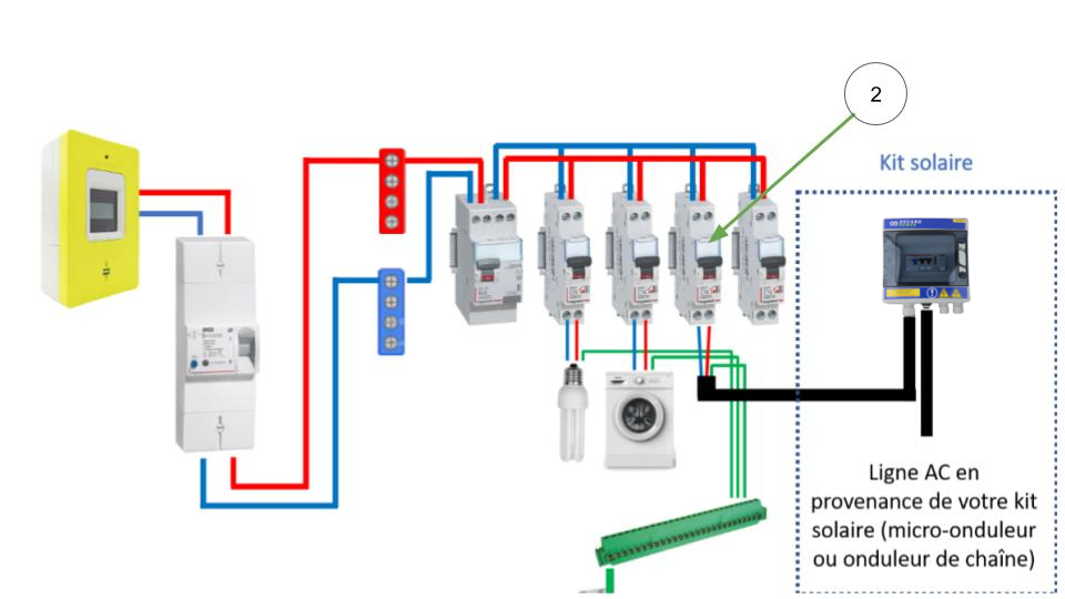 découvrez comment effectuer le branchement du micro-onduleur aps ds3 avec notre guide complet. profitez d'une installation facile et optimale de votre système photovoltaïque, garantissant une performance maximale et une intégration parfaite dans votre environnement.