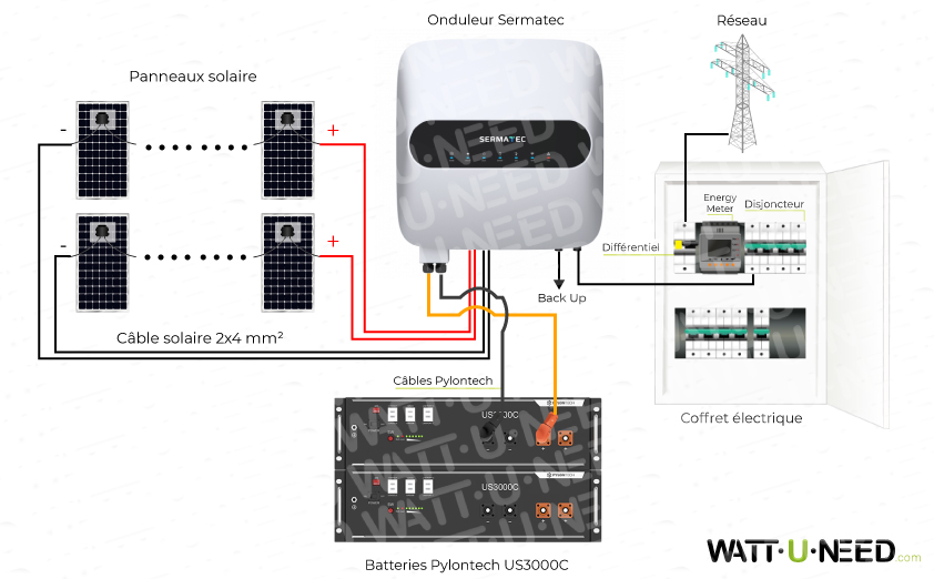 découvrez comment réaliser le branchement d'un onduleur de manière simple et efficace. nos conseils vous guideront à travers chaque étape pour assurer une installation sécurisée et optimale de votre système d'alimentation sans interruption.