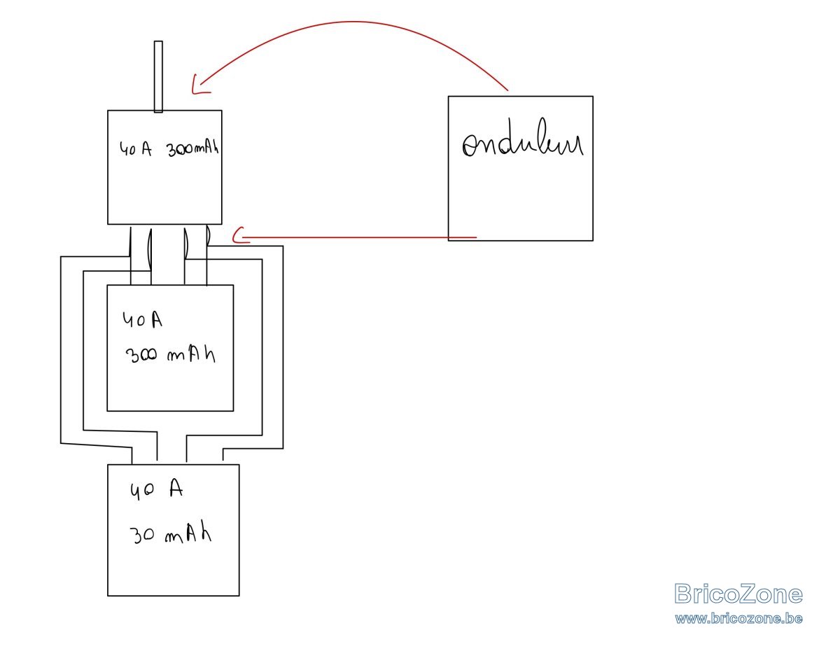 découvrez comment réaliser un branchement efficace de votre onduleur avec nos conseils pratiques. apprenez les étapes nécessaires pour assurer une installation sécurisée et optimale, garantissant une protection fiable de vos appareils électriques.