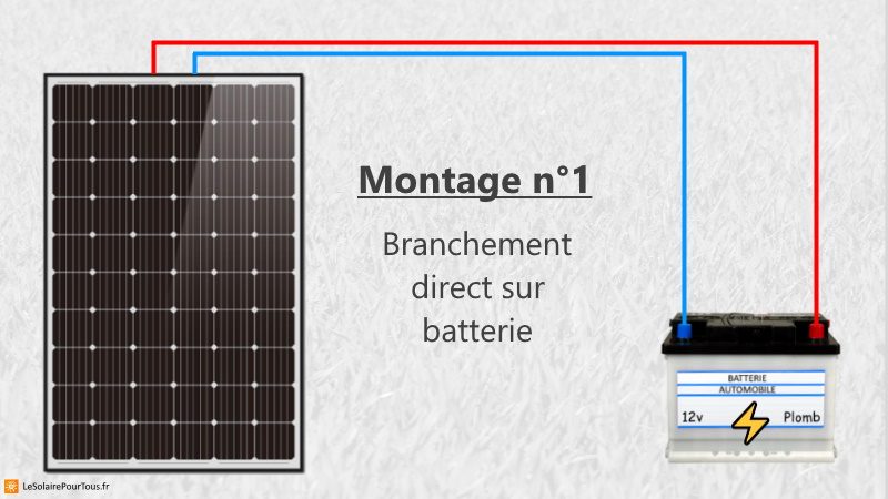 découvrez comment réaliser le branchement de votre panneau solaire de manière simple et efficace. suivez notre guide étape par étape pour optimiser votre installation photovoltaïque et profiter pleinement de l'énergie solaire.