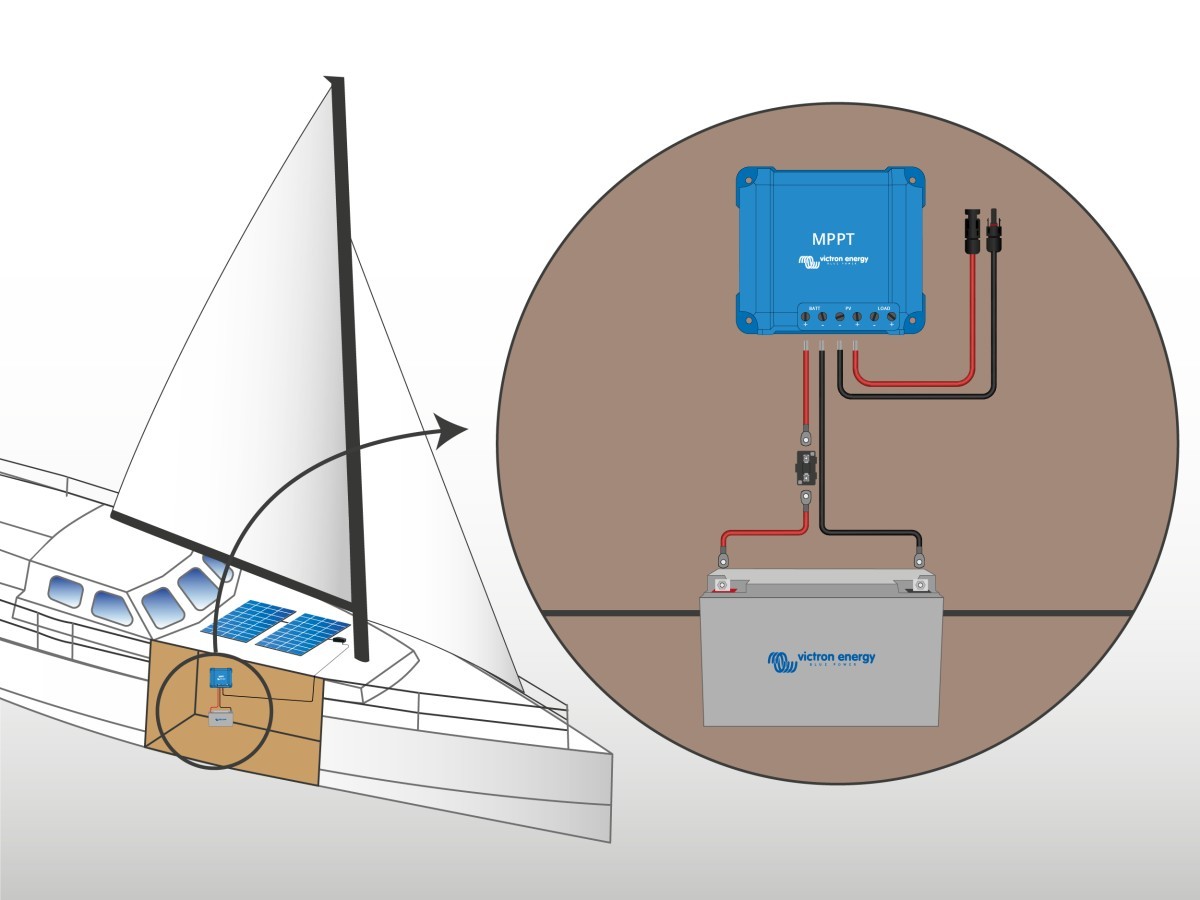 découvrez comment connecter un panneau solaire 24v à une batterie 12v pour une solution énergétique durable et efficace. optimisez votre système solaire pour alimenter vos appareils avec une énergie renouvelable fiable.