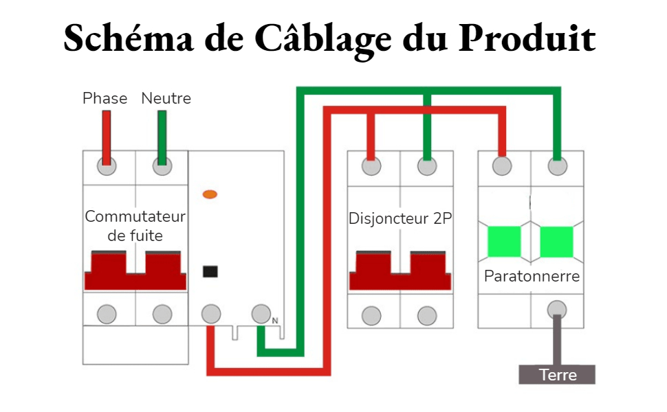 découvrez comment réaliser un branchement parafoudre pour vos installations solaires afin de protéger vos équipements contre les surtensions. suivez notre guide détaillé pour assurer la sécurité et la durabilité de votre système photovoltaïque.