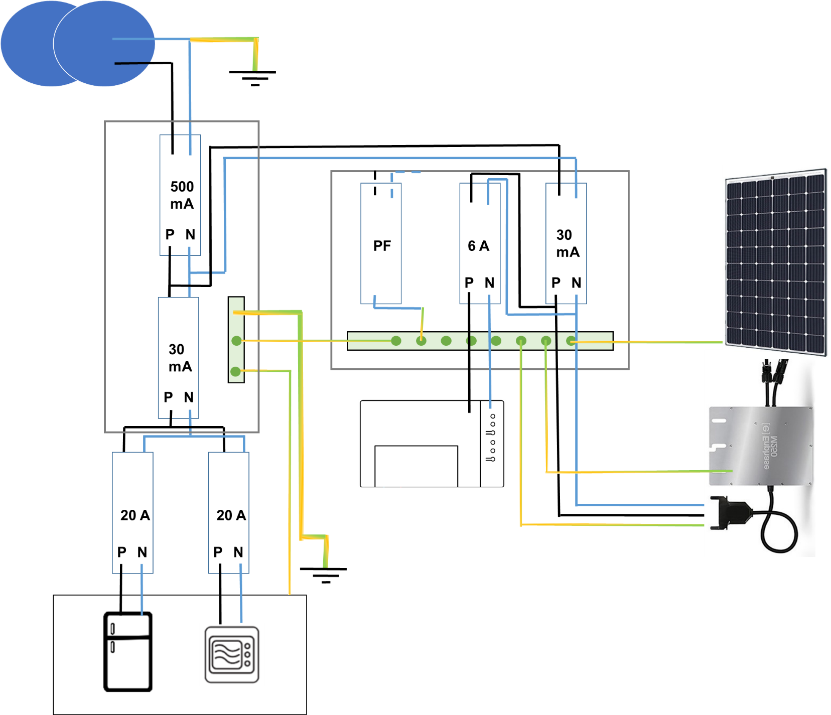 découvrez comment effectuer un branchement parafoudre solaire pour protéger efficacement votre installation photovoltaïque des surtensions et des impacts de foudre. assurez la sécurité de votre système et prolongez sa durée de vie grâce à des conseils pratiques et des solutions adaptées.