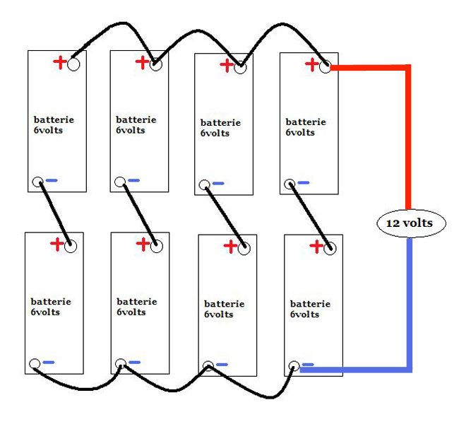 découvrez tout ce qu'il faut savoir sur les batteries parallèles : fonctionnement, avantages, applications et conseils d'utilisation pour maximiser leur performance et leur durée de vie.