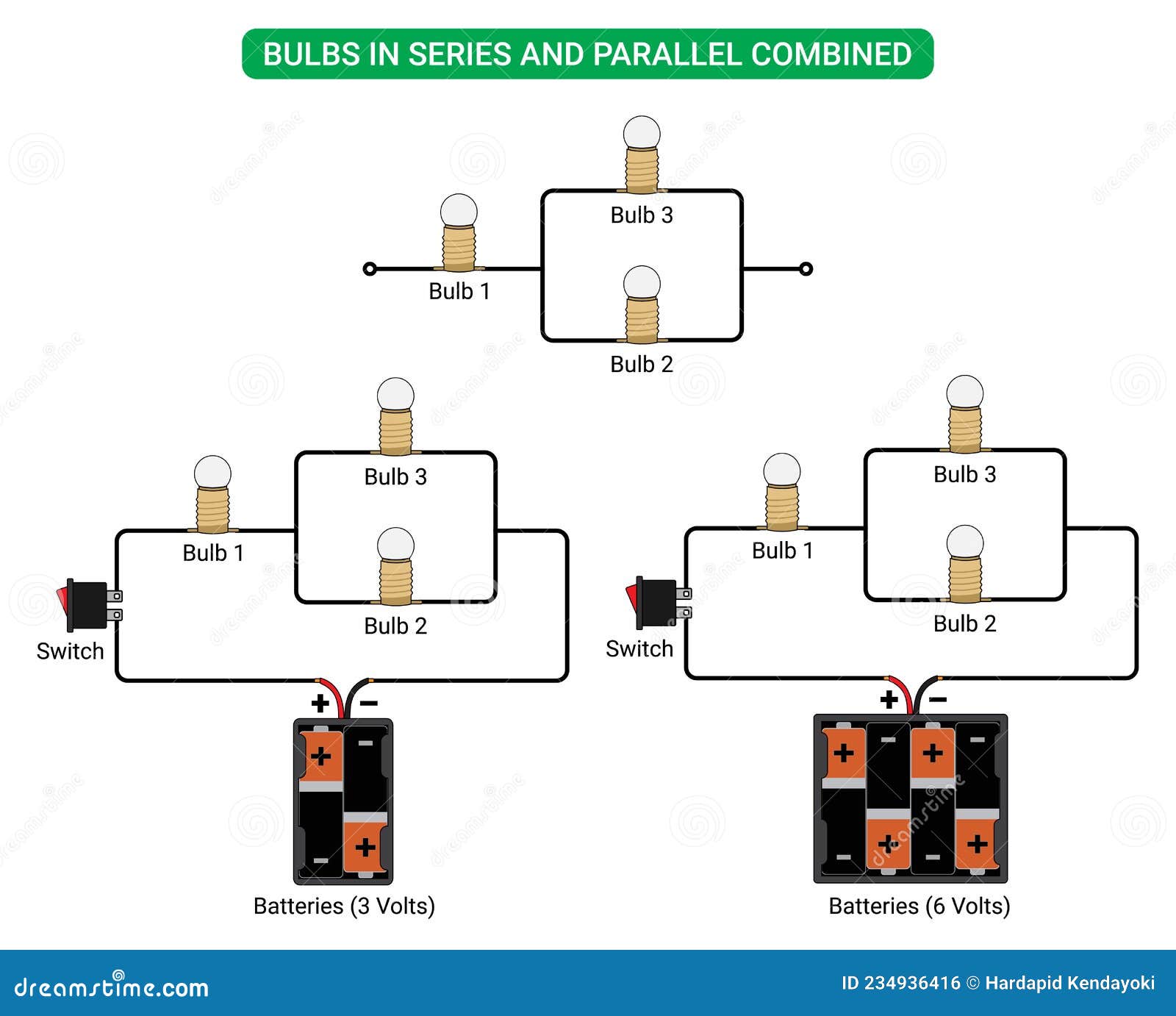découvrez notre guide complet sur les batteries parallèles ! apprenez comment elles fonctionnent, leurs avantages, et comment les utiliser pour maximiser la durée de vie de vos appareils. idéal pour les passionnés de technologie et les professionnels.