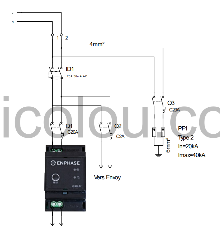 découvrez notre guide complet sur le câblage des coffrets ac photovoltaïques, essentiel pour optimiser l'efficacité de votre installation solaire. apprenez les meilleures pratiques, les normes de sécurité et les conseils d'experts pour un câblage fiable et durable.
