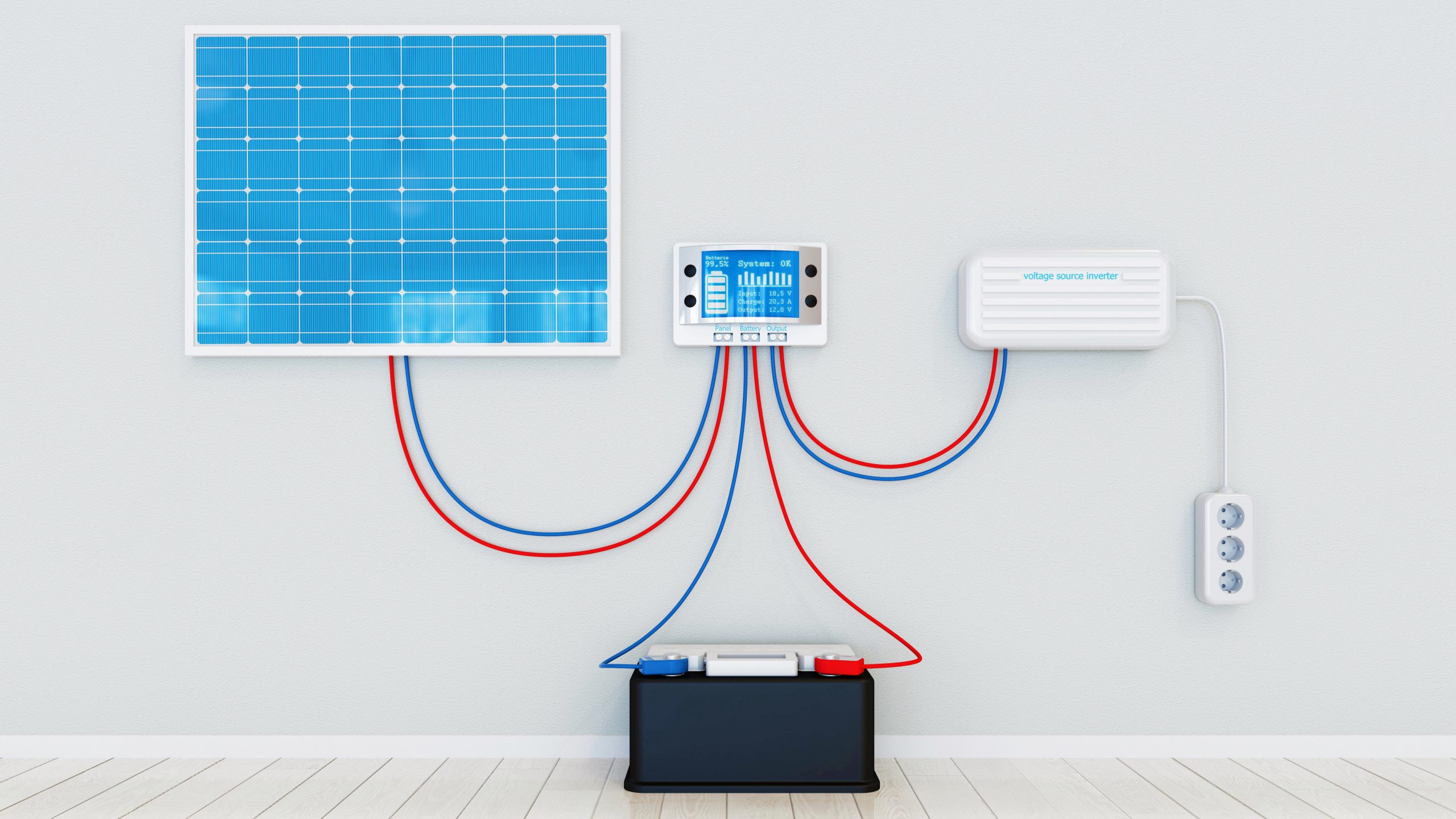 découvrez notre câble onduleur-compteur, conçu pour optimiser la connexion entre votre onduleur et votre compteur électrique. assurez une transmission d'énergie fiable et efficace pour vos systèmes d'énergie renouvelable. idéal pour les installations solaires et éoliennes.
