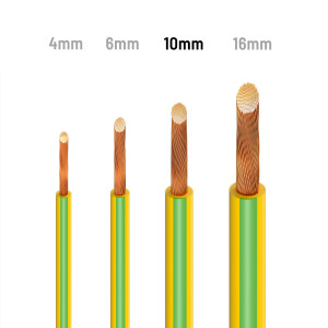 découvrez notre sélection de câbles terre pour panneaux photovoltaïques, idéaux pour assurer la sécurité et l'efficacité de votre installation solaire. robustesse, conformité aux normes et performance au rendez-vous.