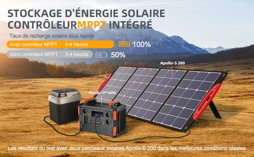 découvrez le capteur photovoltaïque générateur, une solution innovante pour transformer la lumière du soleil en énergie électrique. idéal pour les particuliers et les entreprises, ce dispositif écologique contribue à réduire votre empreinte carbone tout en générant des économies sur vos factures d'énergie.