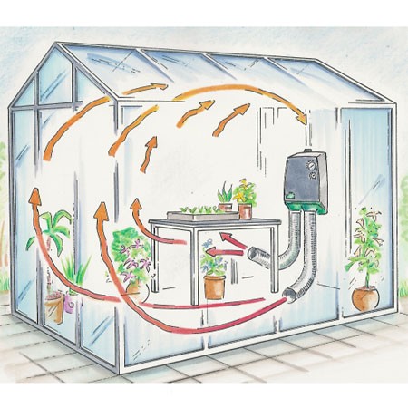 découvrez les avantages du chauffage solaire pour votre serre. optimisez la température de vos plantes grâce à une solution écologique et économique, tout en profitant d'un ensoleillement naturel. transformez votre serre en un environnement optimal pour la croissance de vos cultures.