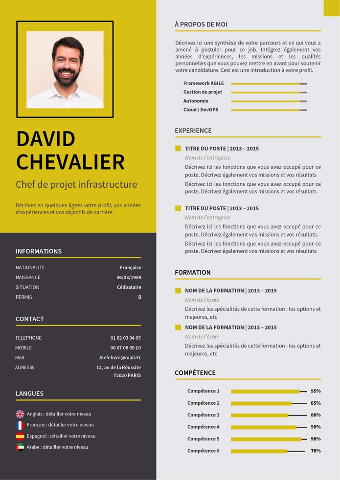 découvrez le rôle clé du chef de projet photovoltaïque (pv) dans la planification et la mise en œuvre de projets d'énergie solaire. apprenez comment cette fonction essentielle contribue à la gestion des équipes, à l'optimisation des ressources et à la réalisation de projets durables et rentables dans le secteur des énergies renouvelables.