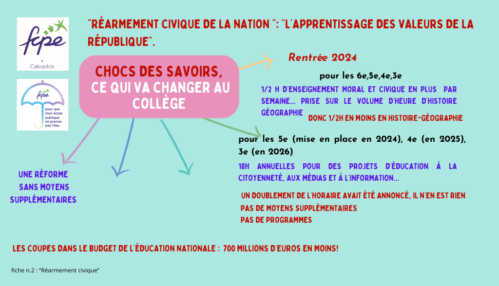 découvrez tout sur le choc : ses causes, ses effets et comment y faire face. que ce soit sur le plan émotionnel ou physique, apprenez à comprendre ce phénomène complexe et à trouver des solutions adaptées.