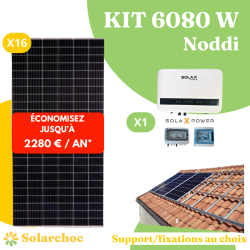 découvrez comment choisir le kit solaire idéal pour vos besoins énergétiques. profitez d'une énergie renouvelable efficace et durable grâce à nos conseils et recommandations personnalisés.