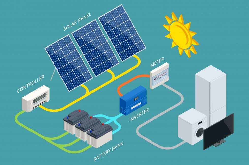 découvrez comment choisir la batterie photovoltaïque idéale pour optimiser votre système solaire. explorez les critères essentiels, les différents types de batteries et bénéficiez de conseils pour maximiser votre autonomie énergétique.