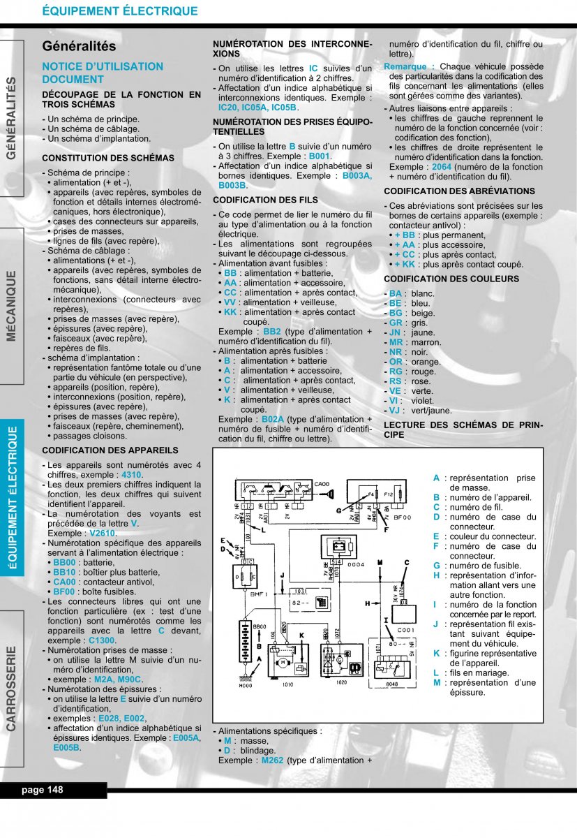 découvrez notre guide complet sur le code couleur de l'électricité. comprenez l'importance des couleurs dans l'identification des fils et des câbles, garantissez la sécurité de vos installations électriques et apprenez à respecter les normes en vigueur. informez-vous pour des travaux réussis et conformes!