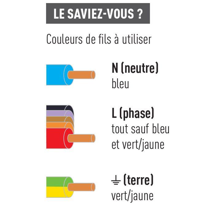 découvrez notre guide complet sur les codes couleur des fils dc. apprenez à choisir le bon code couleur pour vos projets, afin d'optimiser vos créations et d'assurer une utilisation efficace des fils. idéal pour les passionnés de diy et les professionnels du secteur.