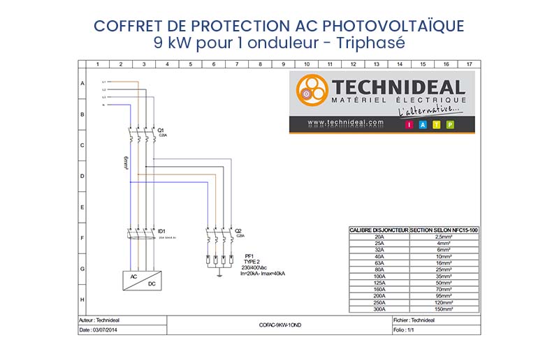 découvrez notre coffret ac pv triphasé, idéal pour optimiser votre installation photovoltaïque. conçu pour garantir performance et sécurité, ce coffret répond aux normes les plus strictes. parfait pour les professionnels et les particuliers souhaitant tirer le meilleur parti de leur énergie solaire.
