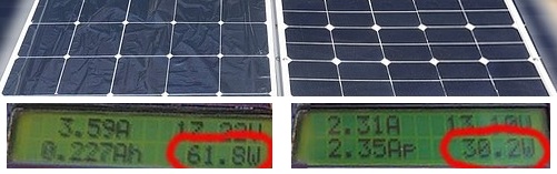 découvrez notre comparatif complet des panneaux solaires pour choisir la meilleure option adaptée à vos besoins. analyse des performances, des prix et des avis pour vous aider à faire le bon choix et optimiser votre investissement dans l'énergie verte.