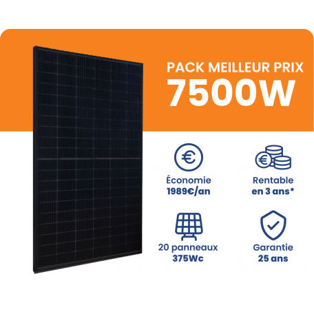 découvrez notre comparatif des panneaux solaires 20257, analysez les meilleures options du marché, leurs performances, prix et avantages. faites le choix éclairé pour une énergie renouvelable et durable.