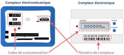 découvrez tout ce qu'il faut savoir sur votre compte enedis : gestion de votre contrat, suivi de votre consommation d’électricité, et accès à vos données personnelles en toute simplicité.