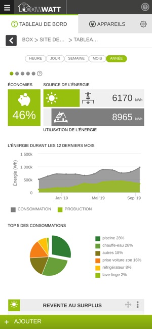 découvrez comwatt, une entreprise innovante spécialisée dans les solutions énergétiques durables. optimisez votre consommation d'énergie avec nos technologies intelligentes et contribuez à un avenir plus vert tout en réduisant vos factures.