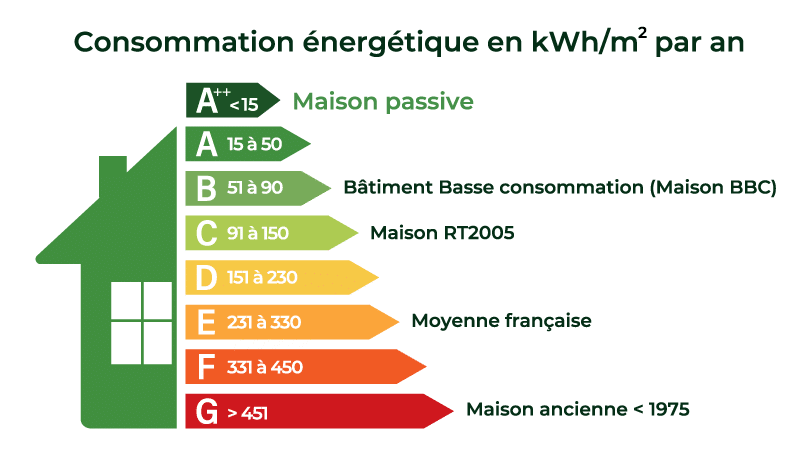découvrez tout ce qu'il faut savoir sur la consommation : tendances, impacts environnementaux, conseils pratiques pour une consommation responsable et éthique. informez-vous sur les choix qui façonnent notre quotidien et apprenez à consommer de manière durable.