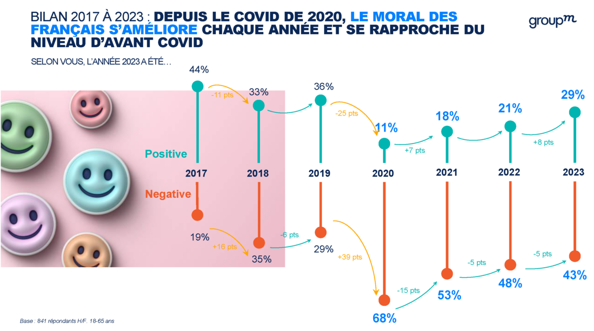 découvrez tout sur la consommation : tendances, impacts environnementaux, astuces pour une consommation responsable et durable. informez-vous pour mieux consommer tout en préservant notre planète.