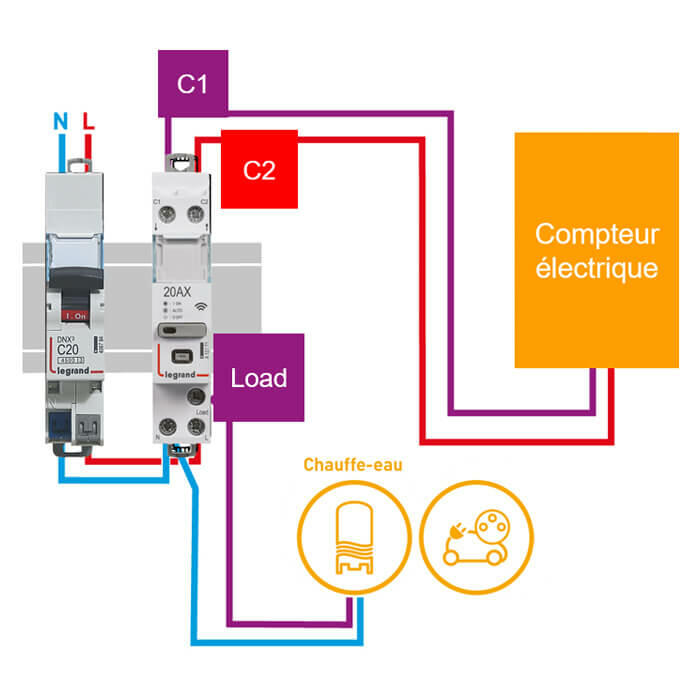 découvrez notre contacteur hc/hp, un dispositif essentiel pour la gestion de votre consommation d'énergie en heures creuses et heures pleines. optimisez votre installation électrique tout en réduisant vos factures grâce à un fonctionnement simple et efficace.