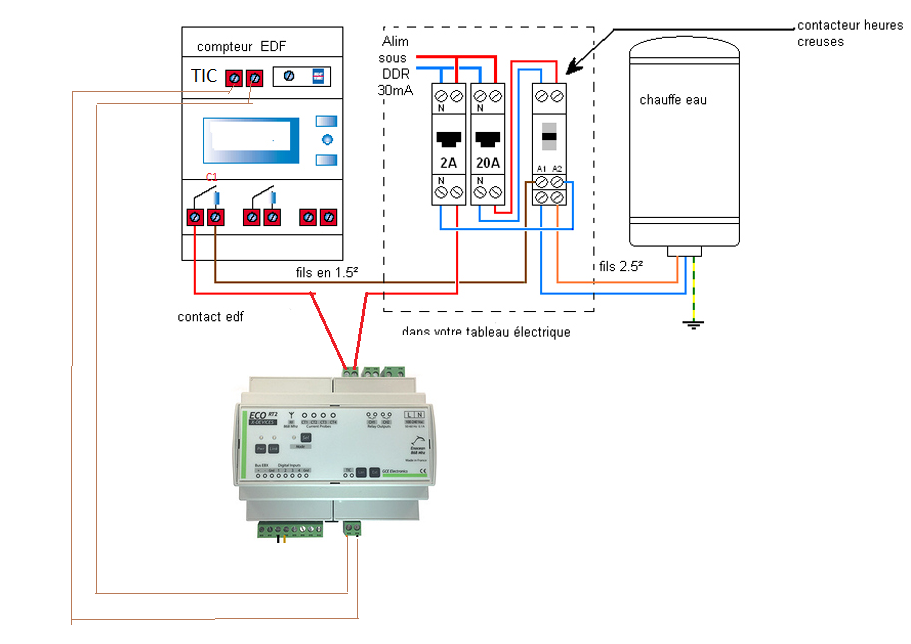 découvrez notre sélection de contacteurs hc/hp, idéaux pour gérer efficacement vos tarifs d'électricité en heures creuses et heures pleines. optimisez votre consommation énergétique grâce à des solutions fiables et performantes.