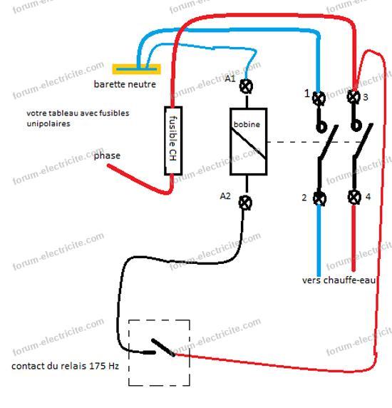 découvrez tout ce qu'il faut savoir sur le contacteur hp hc, un dispositif essentiel pour gérer efficacement votre consommation d'énergie en heures pleines et heures creuses. idéal pour optimiser vos coûts, ce contacteur vous permet de contrôler vos appareils électroménagers en fonction des tarifs énergétiques. informez-vous sur son fonctionnement, ses avantages et son installation.