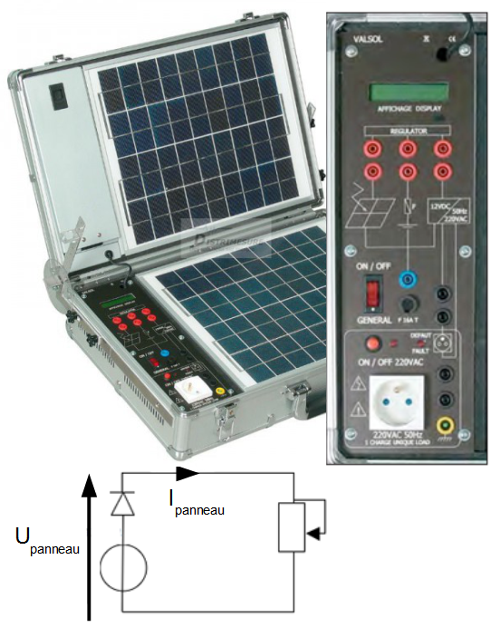 découvrez nos services de correction pour vos travaux pratiques en photovoltaïque. optimisez vos projets d'énergie solaire grâce à notre expertise et nos conseils personnalisés.
