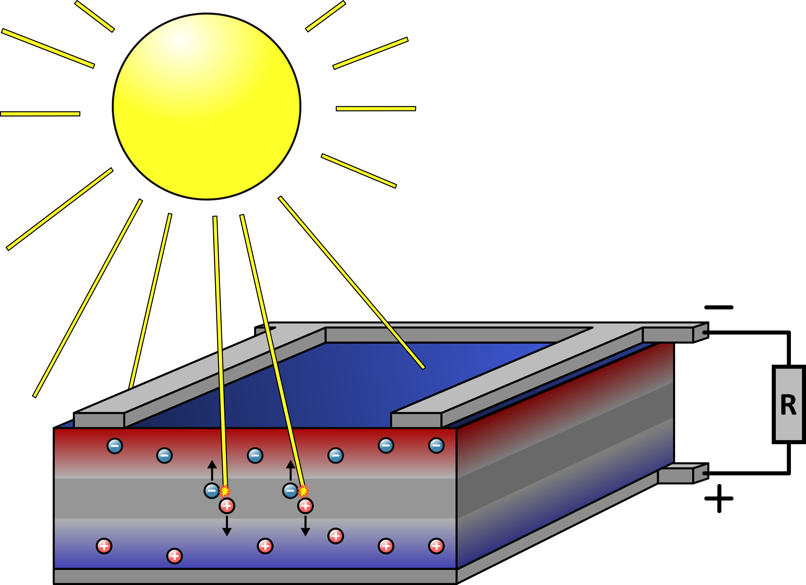 découvrez notre guide complet sur le corrigé des cellules photovoltaïques. apprenez à résoudre les problèmes courants, à améliorer l'efficacité de vos panneaux solaires et à maximiser votre production d'énergie renouvelable.