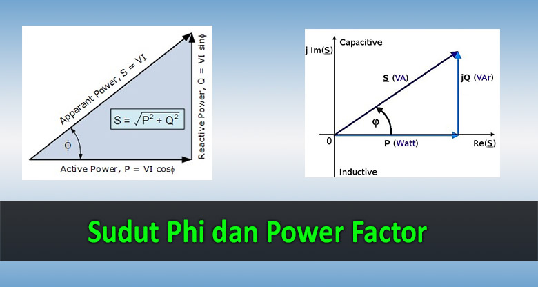 découvrez le facteur de puissance cos phi, essentiel pour optimiser vos installations électriques. apprenez son importance, son calcul et comment améliorer l'efficacité énergétique de vos systèmes.