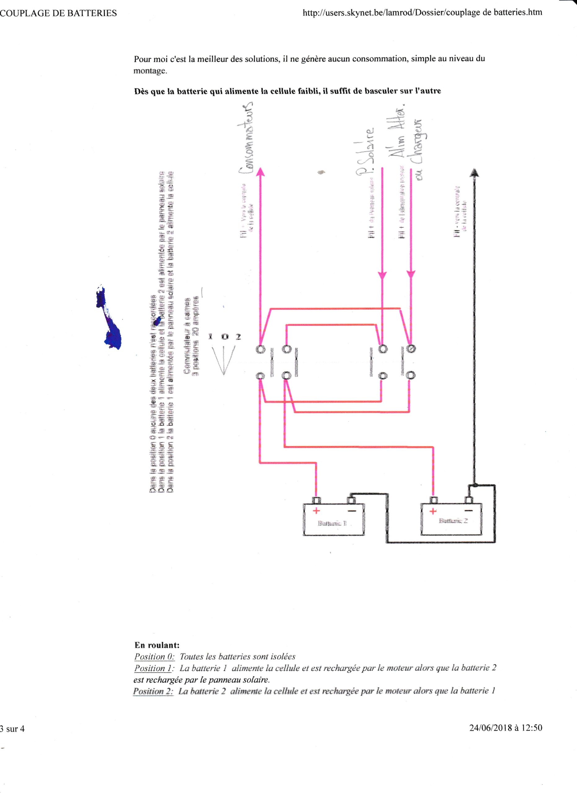 découvrez les avantages du couplage de batteries, une technique essentielle pour optimiser la performance et la durabilité de vos systèmes d'énergie. apprenez comment maximiser l'autonomie, améliorer l'efficacité énergétique et réduire les coûts grâce à une gestion intelligente des batteries.