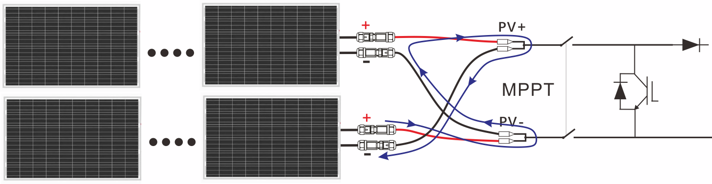 découvrez comment un court-circuit solaire peut affecter l'efficacité et la sécurité de votre installation photovoltaïque. apprenez à identifier les signes de court-circuit et à mettre en œuvre des solutions adaptées pour garantir le bon fonctionnement de votre système solaire.