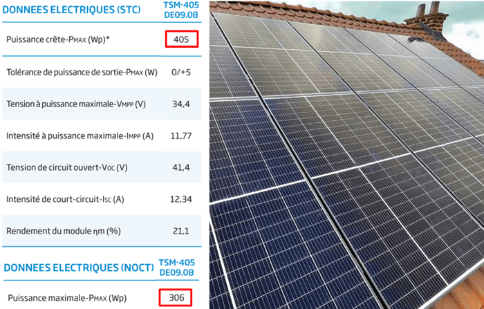 découvrez tout sur les coûts des panneaux solaires : analysé en fonction des types, des installations et des économies d'énergie possibles. informez-vous pour faire un choix éclairé et rentable pour un avenir durable.