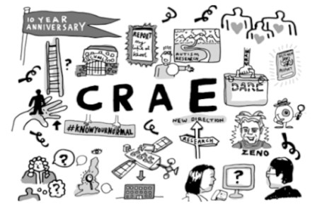 découvrez crae, votre nouvelle plateforme innovante qui révolutionne votre expérience numérique. explorez nos fonctionnalités uniques et plongez dans un univers interactif conçu pour optimiser votre quotidien.