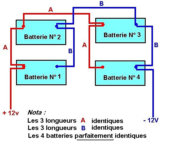 découvrez les risques associés à l'utilisation de batteries en parallèle. apprenez comment éviter les dangers potentiels, garantir la sécurité de vos dispositifs et assurer une performance optimale de votre système électrique.