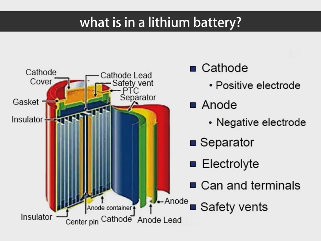découvrez les risques et dangers associés à l'utilisation de batteries en parallèle. apprenez comment éviter les risques d'incendie, de surcharge et de dysfonctionnement, tout en garantissant la sécurité de vos installations électriques.